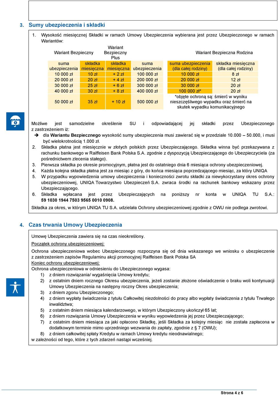 miesięczna miesięczna Wariant Bezpieczna Rodzina suma ubezpieczenia suma ubezpieczenia (dla całej rodziny) 10 000 zł 10 zł + 2 zł 100 000 zł 10 000 zł 8 zł 20 000 zł 20 zł + 4 zł 200 000 zł 20 000 zł