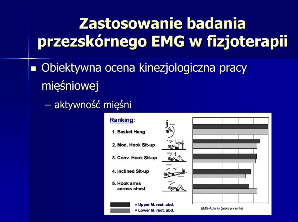 fizjoterapii Obiektywna ocena