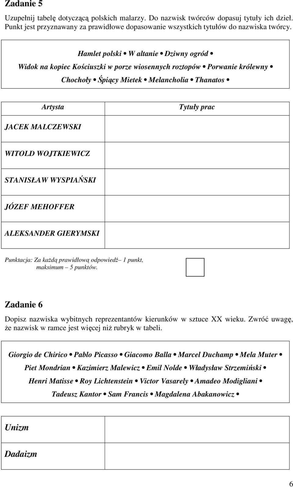 WOJTKIEWICZ STANISŁAW WYSPIAŃSKI JÓZEF MEHOFFER ALEKSANDER GIERYMSKI Punktacja: Za każdą prawidłową odpowiedź 1 punkt, maksimum 5 punktów.