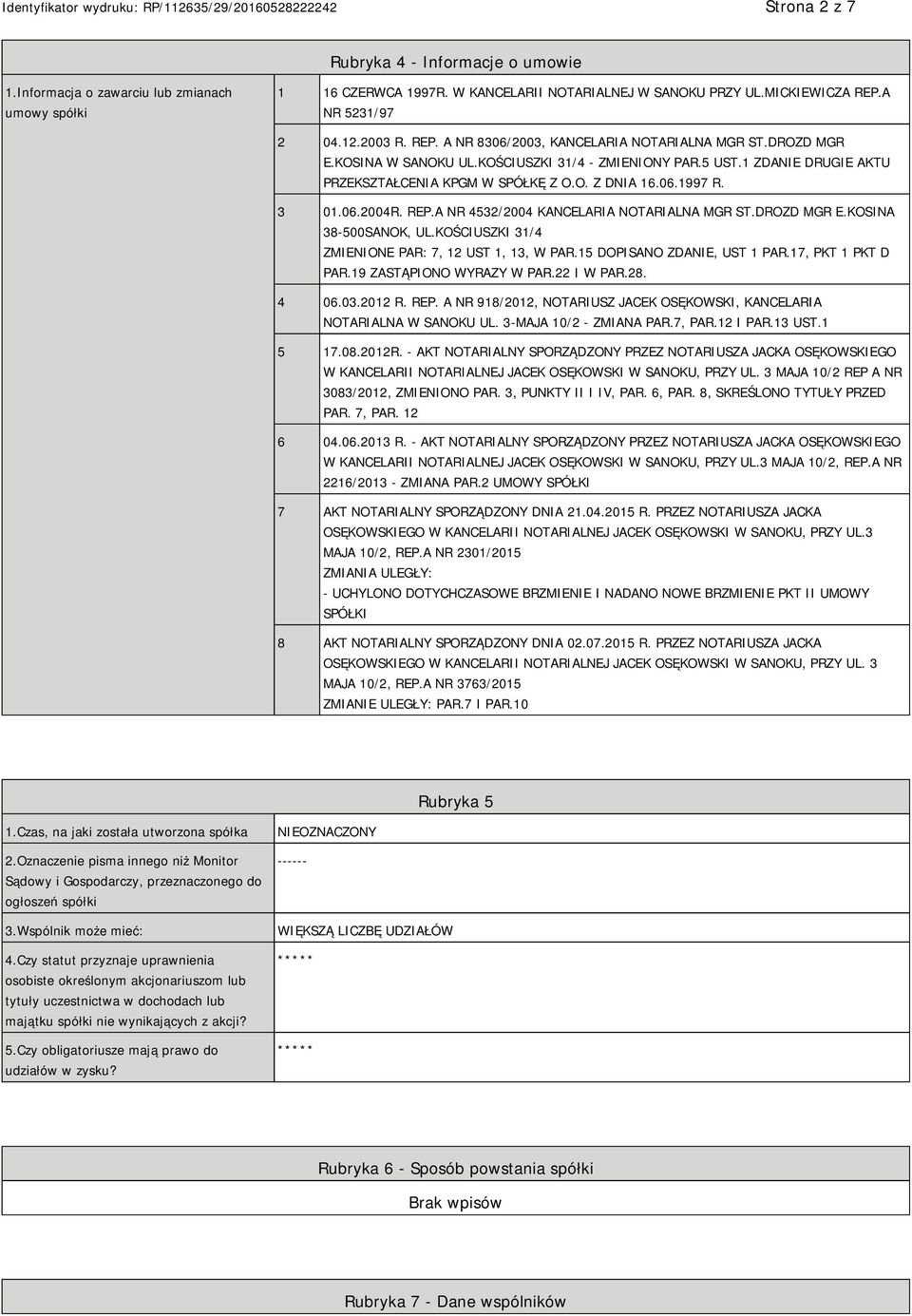 3 01.06.2004R. REP.A NR 4532/2004 KANCELARIA NOTARIALNA MGR ST.DROZD MGR E.KOSINA 38-500SANOK, UL.KOŚCIUSZKI 31/4 ZMIENIONE PAR: 7, 12 UST 1, 13, W PAR.15 DOPISANO ZDANIE, UST 1 PAR.