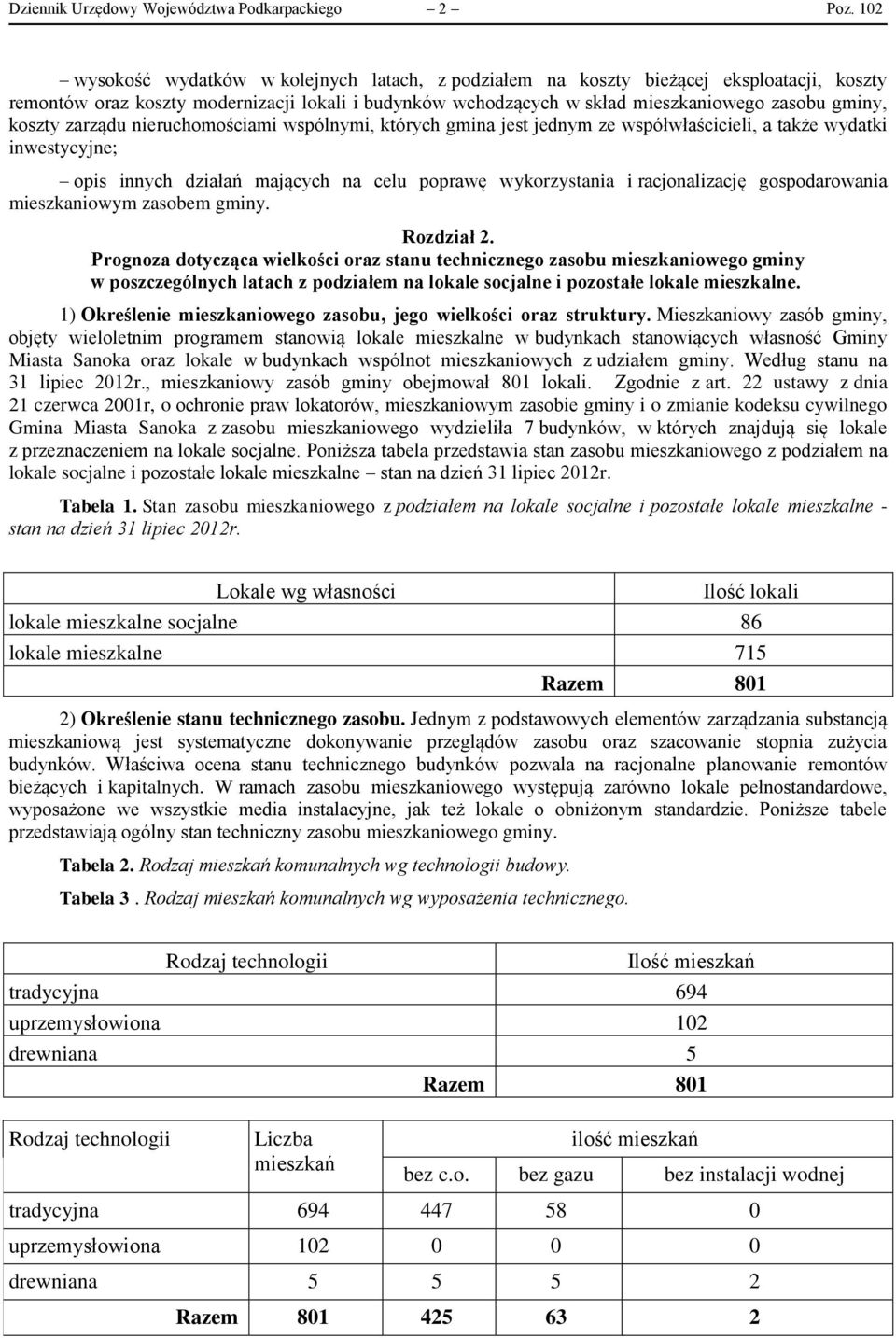 koszty zarządu nieruchomościami wspólnymi, których gmina jest jednym ze współwłaścicieli, a także wydatki inwestycyjne; opis innych działań mających na celu poprawę wykorzystania i racjonalizację