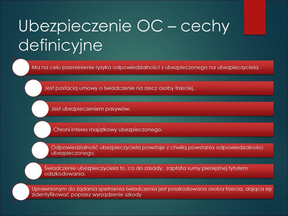 Odpowiedzialność ubezpieczyciela powstaje z chwilą powstania odpowiedzialności ubezpieczonego.