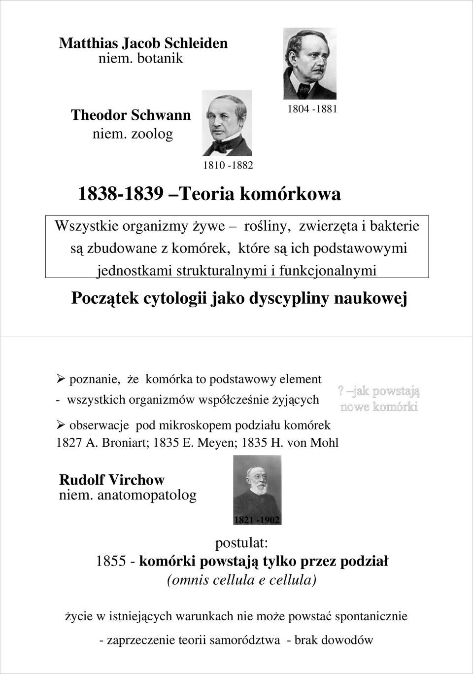 strukturalnymi i funkcjonalnymi Początek cytologii jako dyscypliny naukowej poznanie, Ŝe komórka to podstawowy element - wszystkich organizmów współcześnie Ŝyjących obserwacje pod