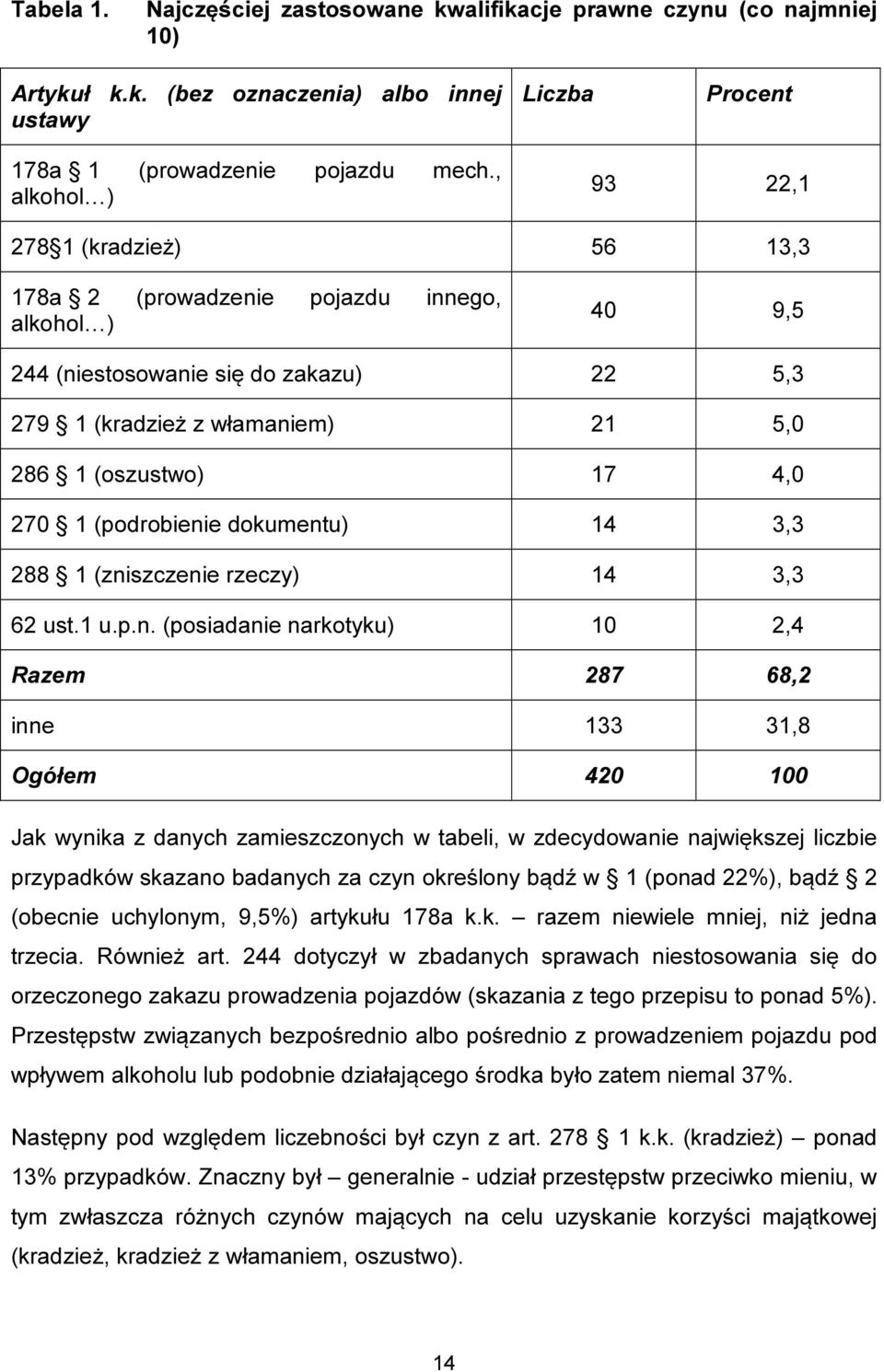 270 1 (podrobieni