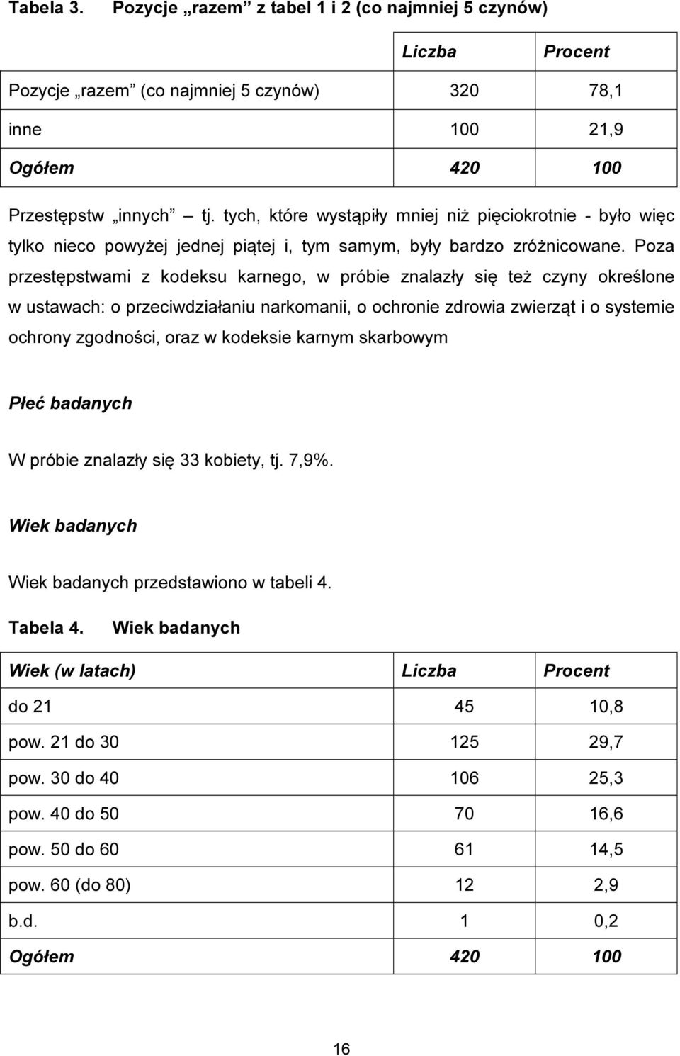 Poza przestępstwami z kodeksu karnego, w próbie znalazły się też czyny określone w ustawach: o przeciwdziałaniu narkomanii, o ochronie zdrowia zwierząt i o systemie ochrony zgodności, oraz w kodeksie