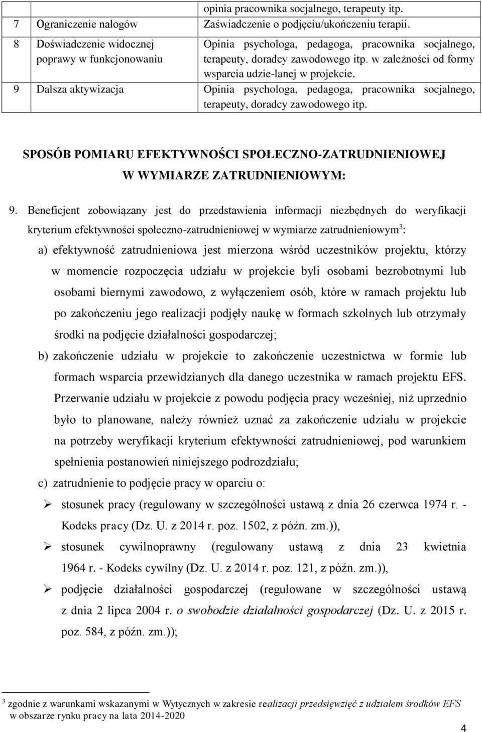 9 Dalsza aktywizacja Opinia psychologa, pedagoga, pracownika socjalnego, terapeuty, doradcy zawodowego itp. SPOSÓB POMIARU EFEKTYWNOŚCI SPOŁECZNO-ZATRUDNIENIOWEJ W WYMIARZE ZATRUDNIENIOWYM: 9.