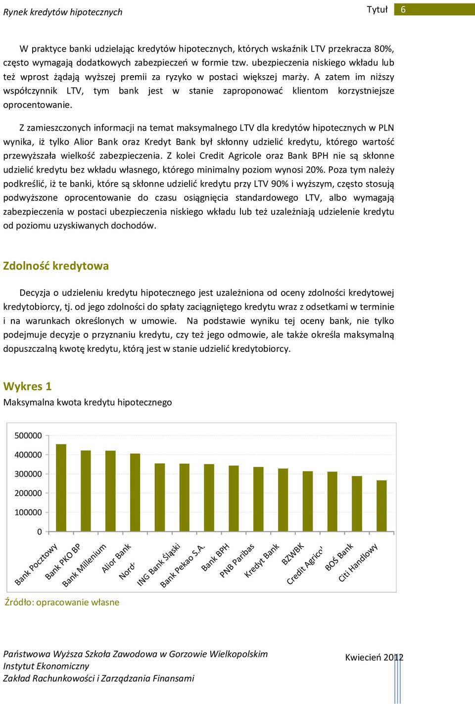 Z zamieszczonych informacji na temat maksymalnego LTV dla kredytów hipotecznych w PLN wynika, iż tylko Alior Bank oraz Kredyt Bank był skłonny udzielić kredytu, którego wartość przewyższała wielkość