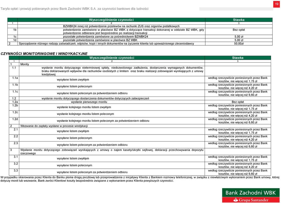 2 Sporządzenie różnego rodzaju zaświadczeń, odpisów, kopii i innych dokumentów na życzenie klienta lub upoważnionego zleceniodawcy 50,00zł Stawka CZYNNOŚCI MONITORINGOWE I WINDYKACYJNE Stawka 1