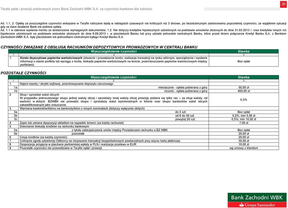 dane działanie Bank nie pobiera opłaty. Ad. 1.1 w zakresie wysłania monitu za dostarczenie wymaganych dokumentów, 1.2.