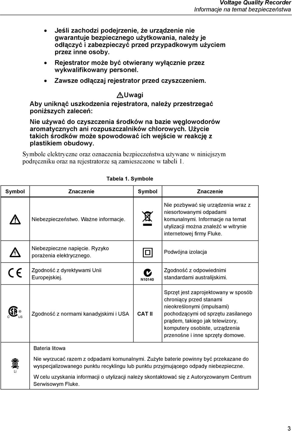 WUwagi Aby uniknąć uszkodzenia rejestratora, należy przestrzegać poniższych zaleceń: Nie używać do czyszczenia środków na bazie węglowodorów aromatycznych ani rozpuszczalników chlorowych.