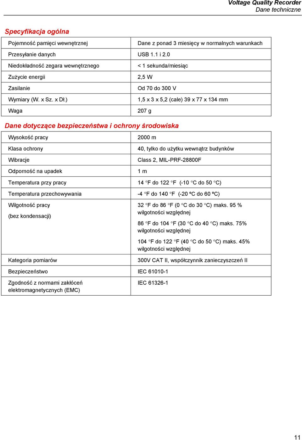 ) Waga < 1 sekunda/miesiąc 2,5 W Od 70 do 300 V 1,5 x 3 x 5,2 (cale) 39 x 77 x 134 mm 207 g Dane dotyczące bezpieczeństwa i ochrony środowiska Wysokość pracy Klasa ochrony Wibracje Odporność na