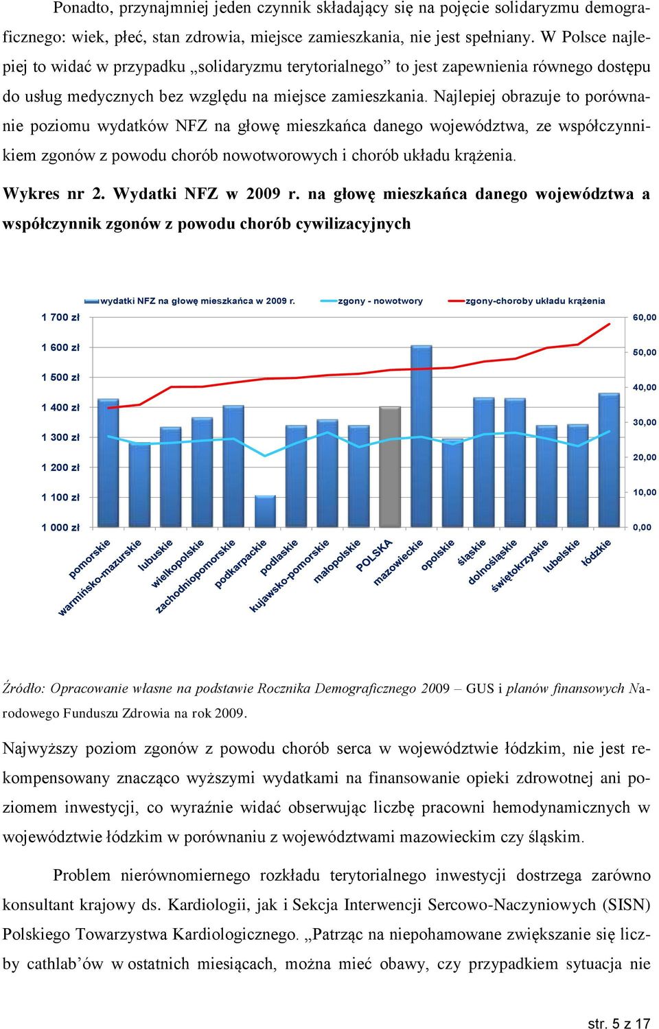 Najlepiej obrazuje to porównanie poziomu wydatków NFZ na głowę mieszkańca danego województwa, ze współczynnikiem zgonów z powodu chorób nowotworowych i chorób układu krążenia. Wykres nr 2.