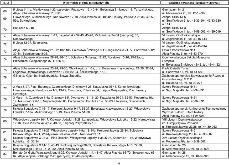 42-12-960 Głowackiego, Kusocińskiego, Narutowicza 17-18, Aleja Piastów 36-40; 42, Piekary, Potulicka 25-36; 40; 53- Zespół Szkół Nr 6 53e, Sowińskiego. ul. Sowińskiego 3, tel. 43-33-504, 43-33-520 w.