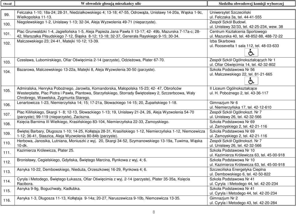 Plac Grunwaldzki 1-4, Jagiellońska 1-5, Aleja PapieŜa Jana Pawła II 13-17; 42-49b, Mazurska 7-17a-c; 28-42, Marszałka Piłsudskiego 7-12, Śląska 8-12; 13-18; 32-37, Generała Rayskiego 9-15; 30-34.