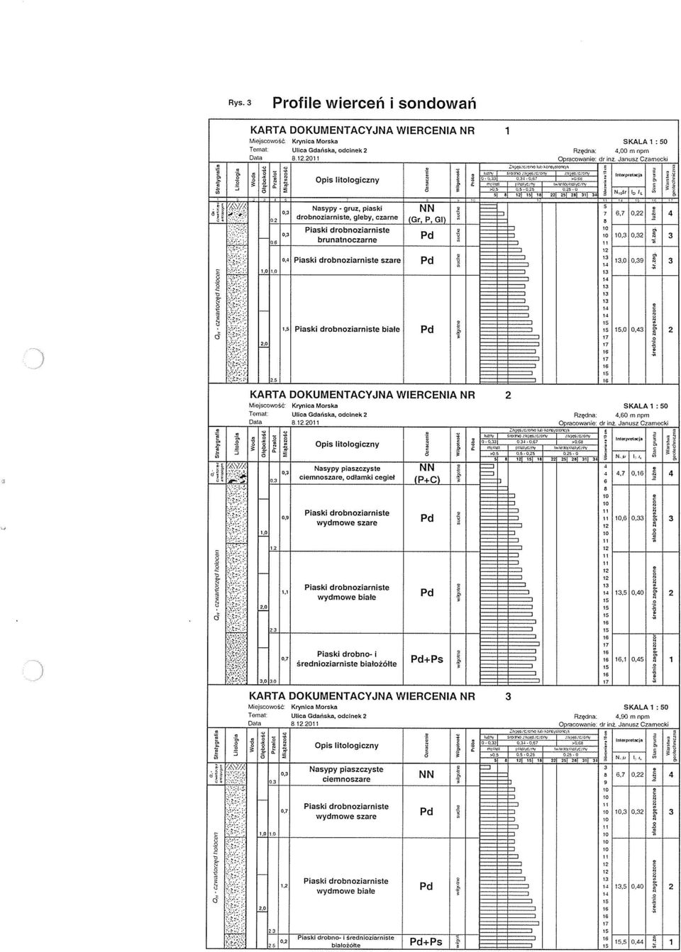 00 nnnpnr Opracowanie: dr ira Janusz Czarccck, lra ecwka ( )Nn4rl~ 21 ~ ~ 43..43 6,7 0,22 4 10.3 0.