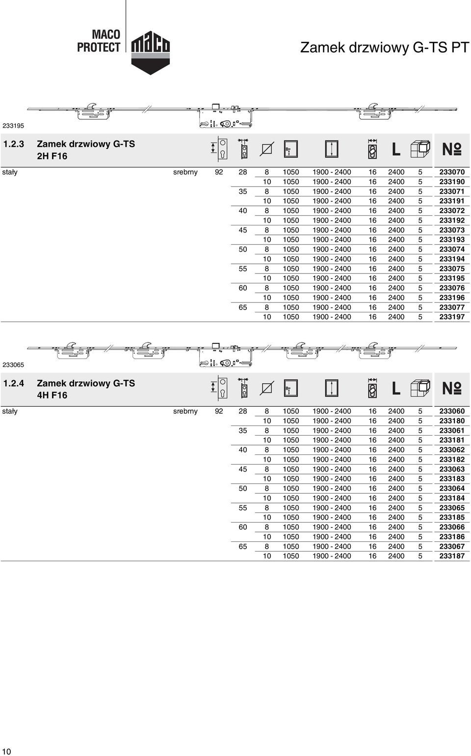 3 Zamek drzwiowy G-TS 2H F16 stały srebrny 92 28 8 1050 1900-2400 16 2400 5 233070 10 1050 1900-2400 16 2400 5 233190 35 8 1050 1900-2400 16 2400 5 233071 10 1050 1900-2400 16 2400 5 233191 40 8 1050