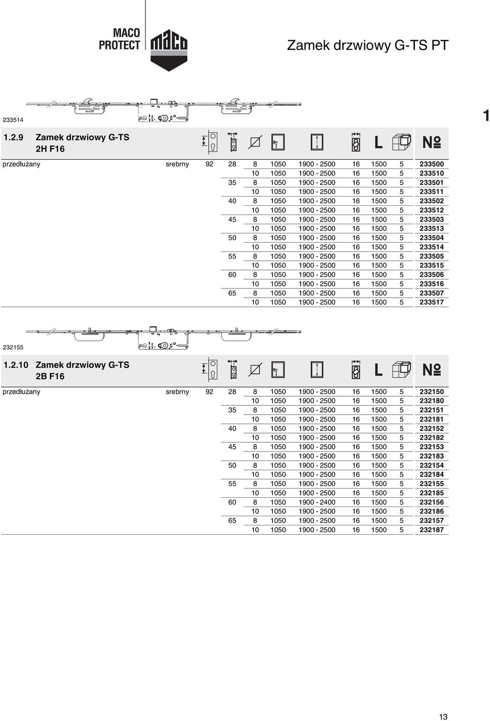9 Zamek drzwiowy G-TS 2H F16 przedłużany srebrny 92 28 8 1050 1900-2500 16 1500 5 233500 10 1050 1900-2500 16 1500 5 233510 35 8 1050 1900-2500 16 1500 5 233501 10 1050 1900-2500 16 1500 5 233511 40