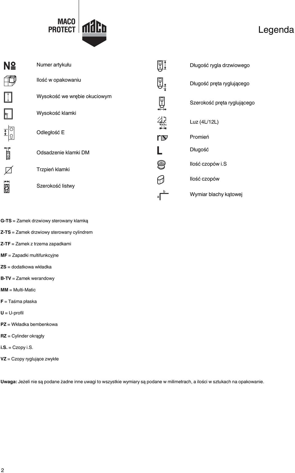 s Ilość czopów Wymiar blachy kątowej G-TS = Zamek drzwiowy sterowany klamką Z-TS = Zamek drzwiowy sterowany cylindrem Z-TF = Zamek z trzema zapadkami MF = Zapadki multifunkcyjne ZS = dodatkowa