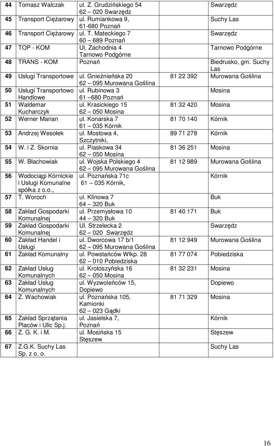 Gnieźnieńska 20 81 22 392 Murowana Goślina 62 095 Murowana Goślina 50 Usługi Transportowo ul. Rubinowa 3 Mosina Handlowe 61 680 Poznań 51 Waldemar ul.