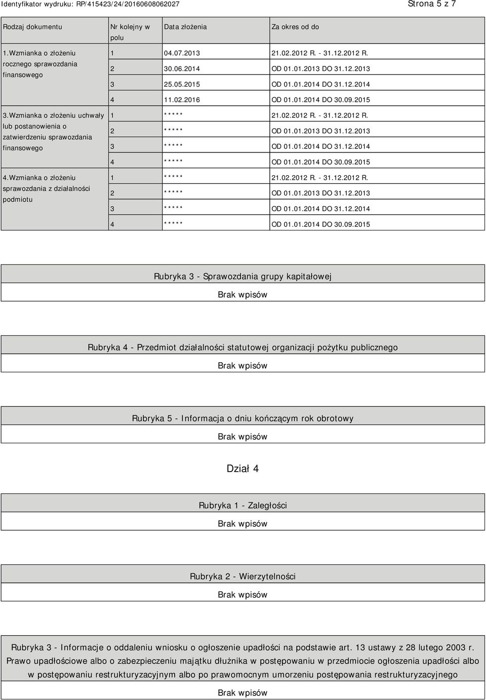 - 31.12.2012 R. 2 ***** OD 01.01.2013 DO 31.12.2013 3 ***** OD 01.01.2014 DO 31.12.2014 4 ***** OD 01.01.2014 DO 30.09.2015 4.Wzmianka o złożeniu sprawozdania z działalności podmiotu 1 ***** 21.02.