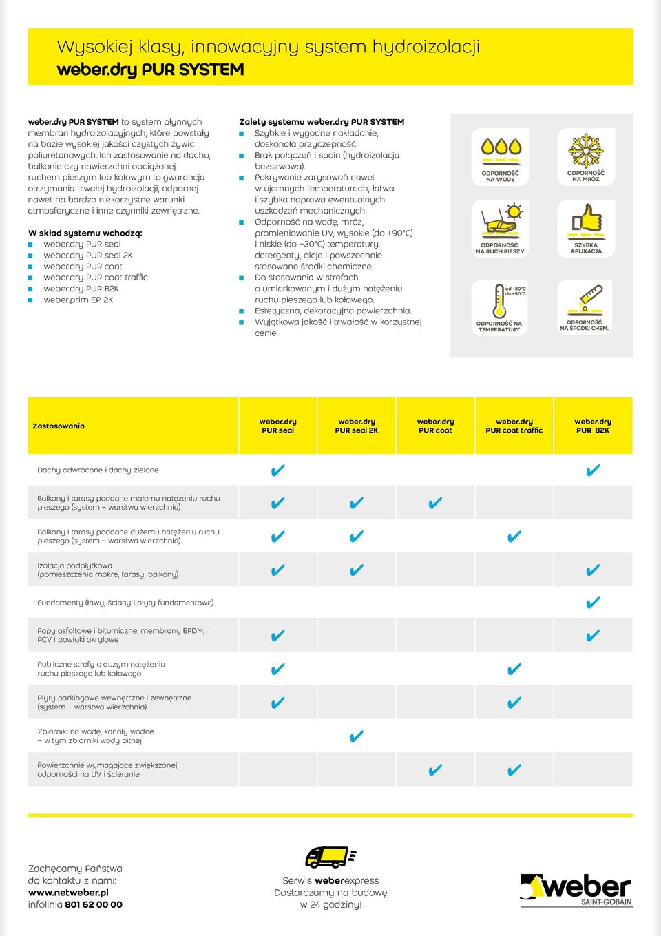 inne czynniki zewnętrzne. W skład systemu wchodzą: PUR seal PUR seal 2K PUR coat PUR coat traffic PUR B2K weber.prim EP 2K systemu PUR SYSTEM Szybkie i wygodne nakładanie, doskonała przyczepność.