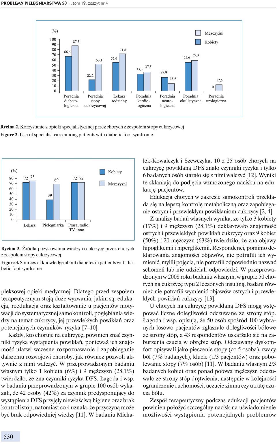 Sources of knowledge about diabetes in patients with diabetic foot syndrome pleksowej opieki medycznej.