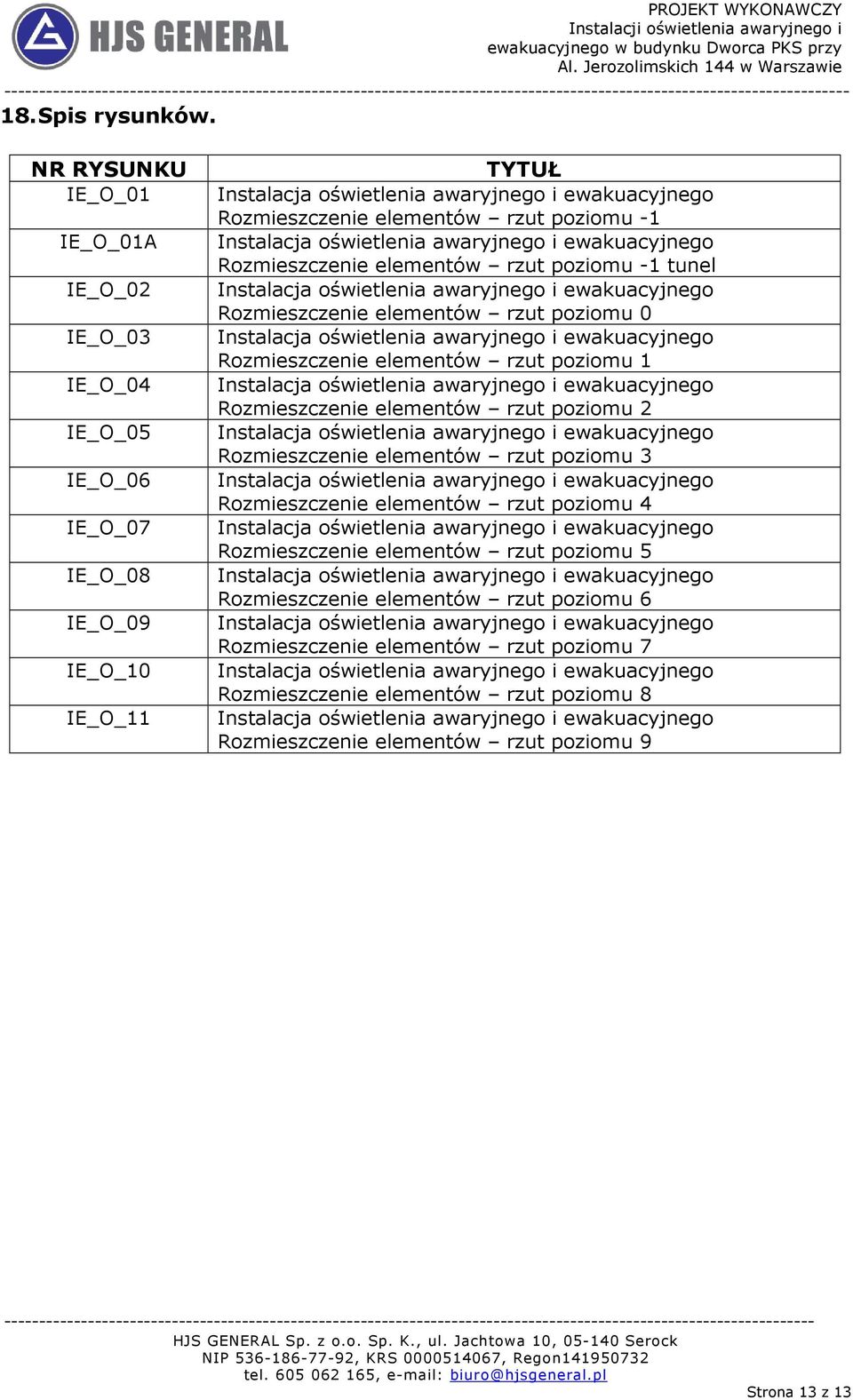 Rozmieszczenie elementów rzut poziomu -1 tunel Rozmieszczenie elementów rzut poziomu 0 Rozmieszczenie elementów rzut poziomu 1 Rozmieszczenie elementów rzut