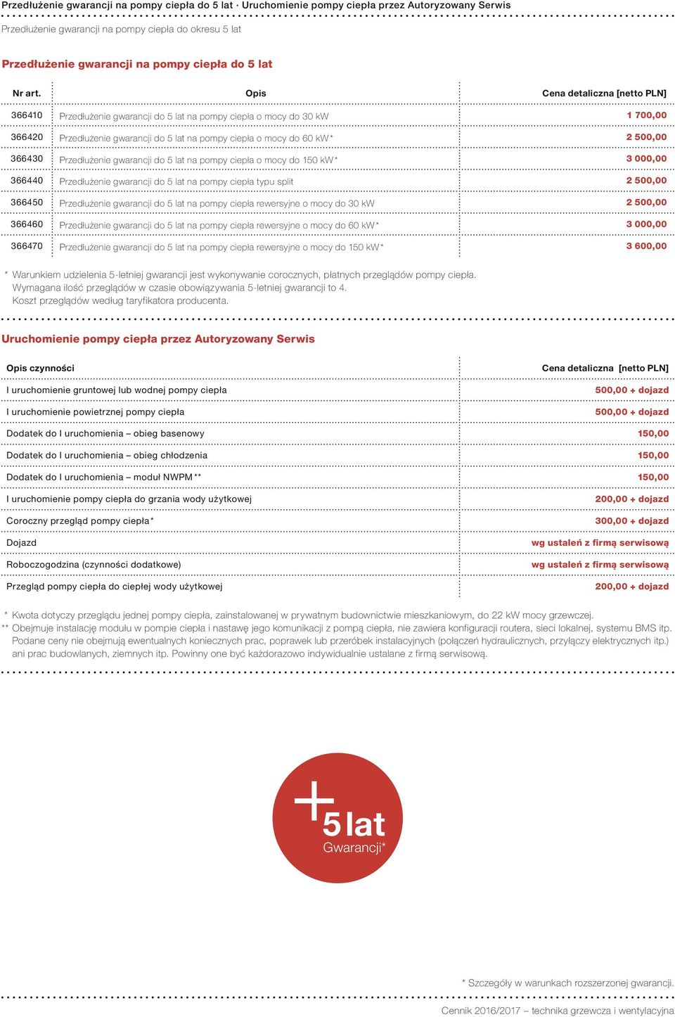 Opis Cena detaliczna [netto PLN] 366410 Przedłużenie gwarancji do 5 lat na pompy ciepła o mocy do 30 kw 1 700,00 366420 Przedłużenie gwarancji do 5 lat na pompy ciepła o mocy do 60 kw * 2 500,00