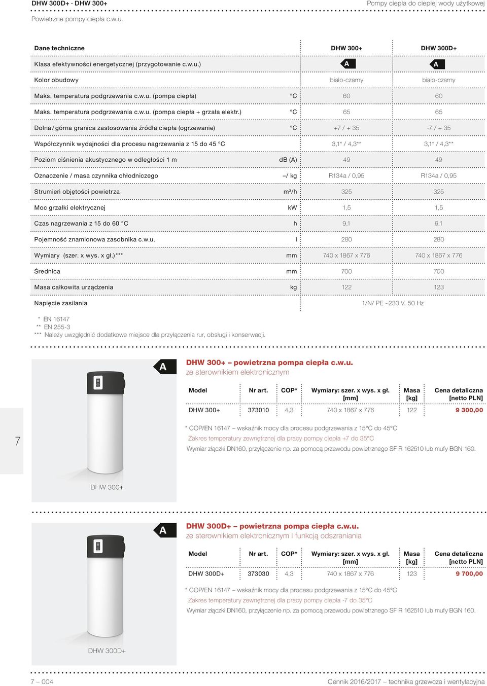 ) C 65 65 Dolna / górna granica zastosowania źródła ciepła (ogrzewanie) C +7 / + 35-7 / + 35 Współczynnik wydajności dla procesu nagrzewania z 15 do 45 C 3,1* / 4,3** 3,1* / 4,3** Poziom ciśnienia