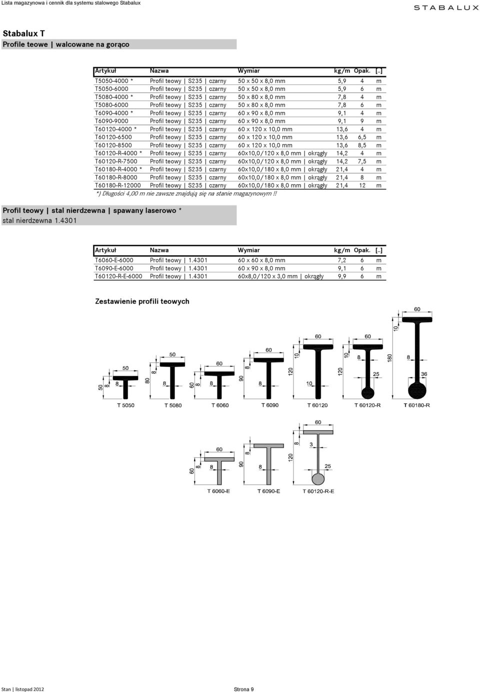 T5080-6000 Profil teowy S235 czarny 50 x 80 x 8,0 mm 7,8 6 m T6090-4000 * Profil teowy S235 czarny 60 x 90 x 8,0 mm 9,1 4 m T6090-9000 Profil teowy S235 czarny 60 x 90 x 8,0 mm 9,1 9 m T60120-4000 *