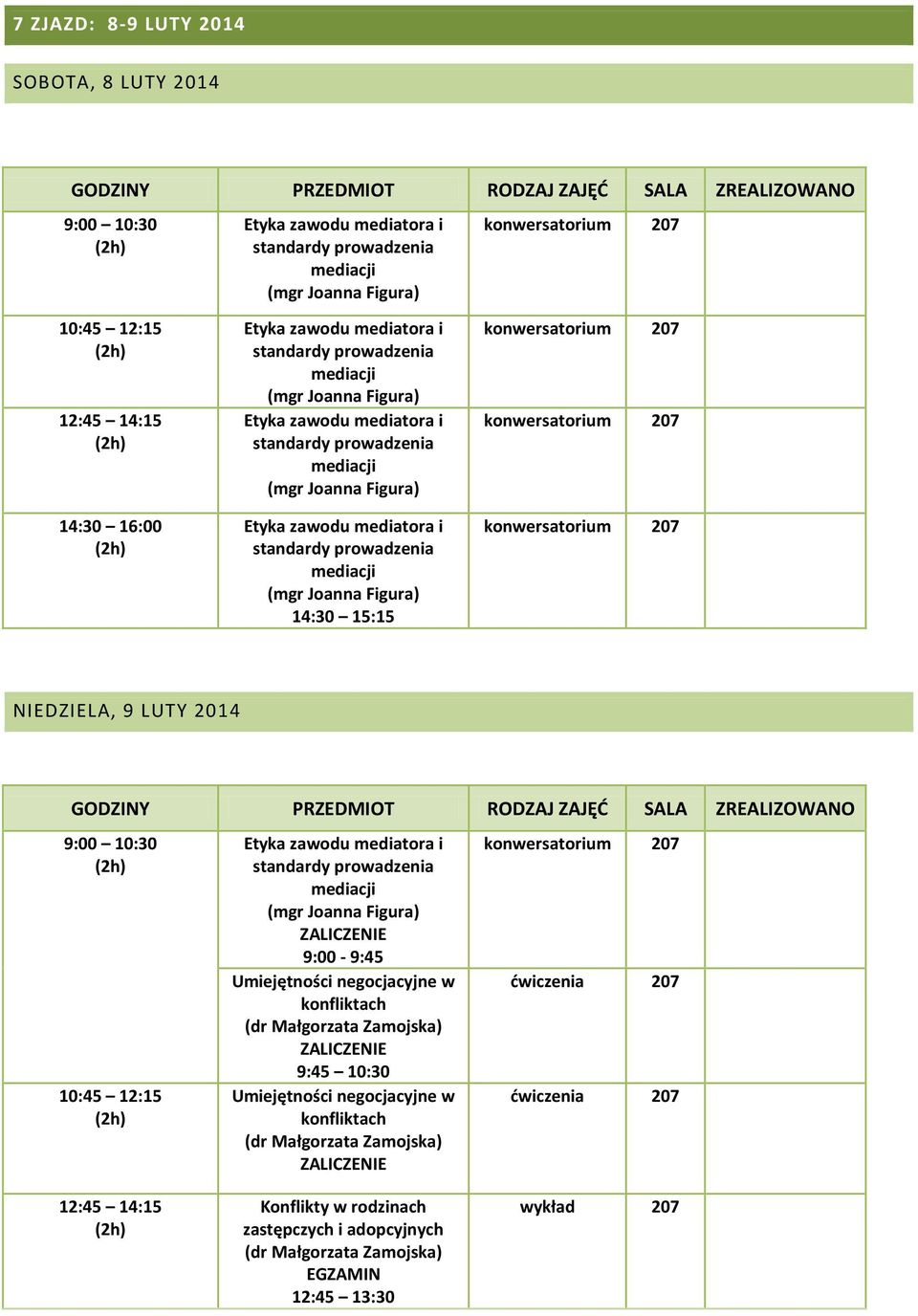 konfliktach 9:45 10:30 Umiejętności negocjacyjne w