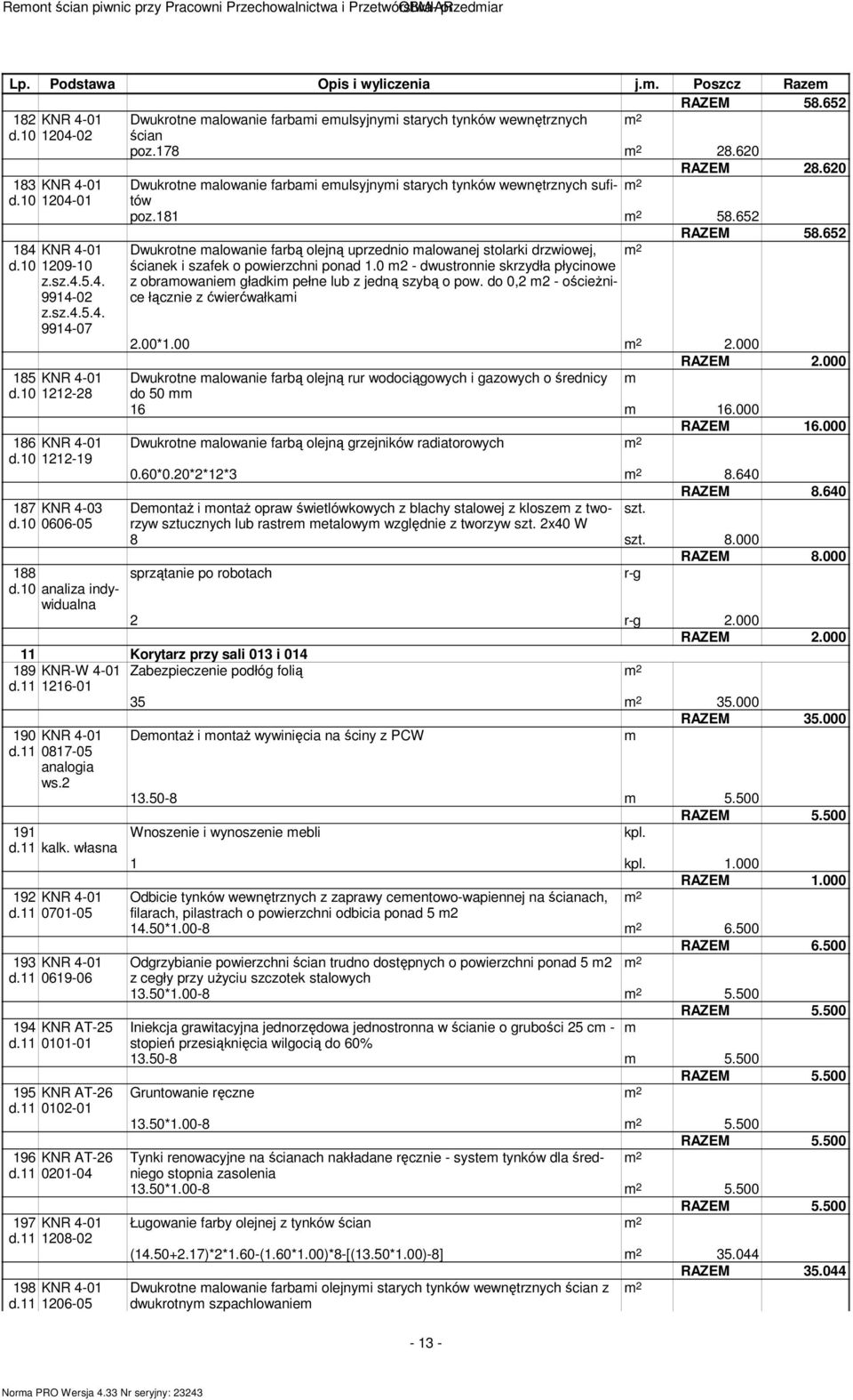 620 183 Dwukrotne malowanie farbami emulsyjnymi starych tynków wewnętrznych sufitów d.10 1204-01 poz.181 58.652 RAZEM 58.