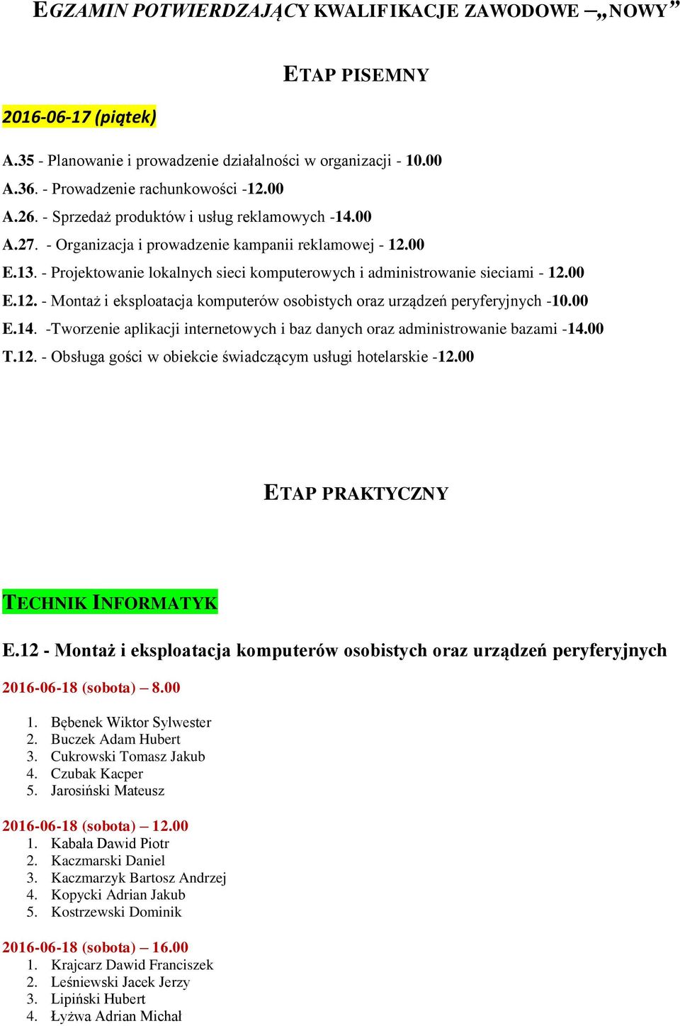 00 E.14. -Tworzenie aplikacji internetowych i baz danych oraz administrowanie bazami -14.00 T.12. - Obsługa gości w obiekcie świadczącym usługi hotelarskie -12.00 ETAP PRAKTYCZNY TECHNIK INFORMATYK E.