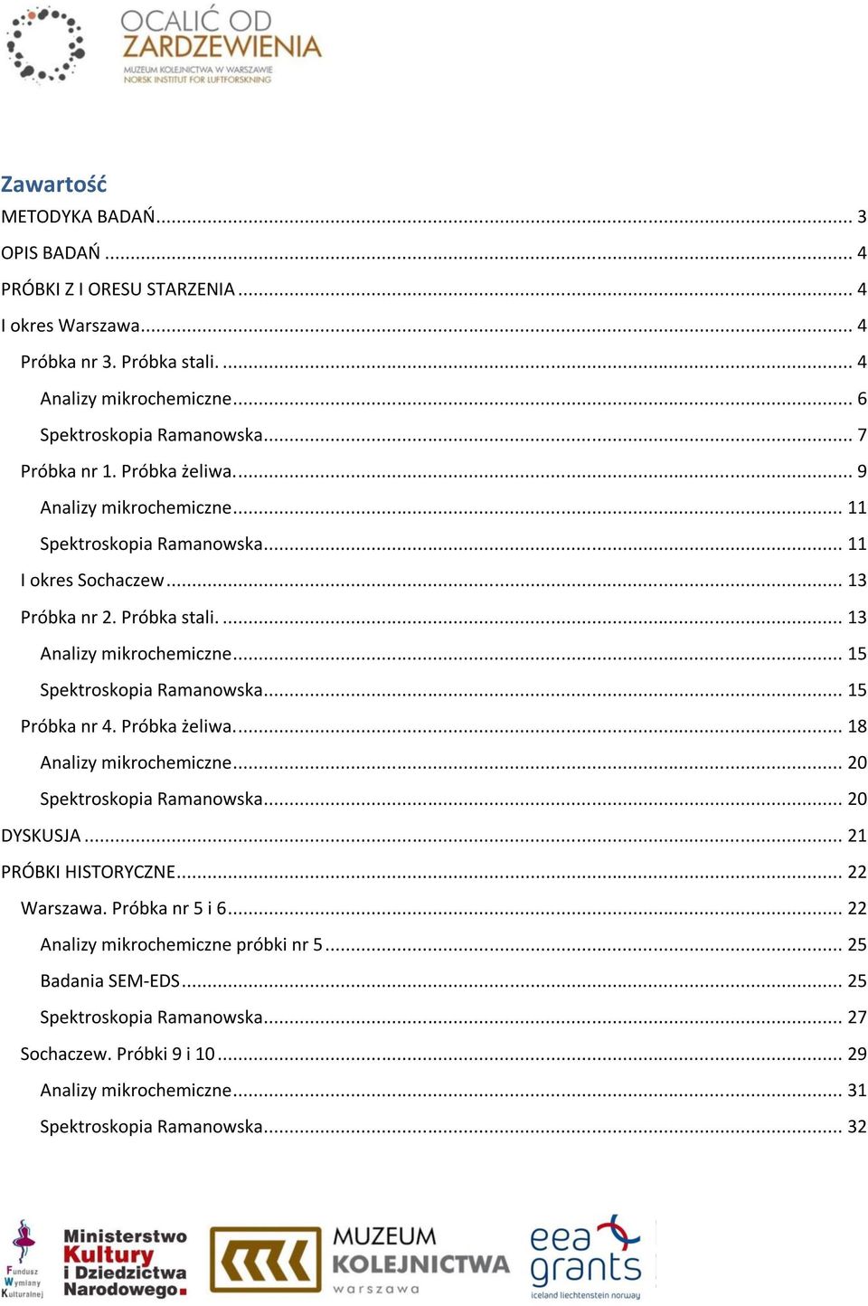 .. 15 Spektroskopia Ramanowska... 15 Próbka nr 4. Próbka żeliwa.... 18 Analizy mikrochemiczne... 20 Spektroskopia Ramanowska... 20 DYSKUSJA... 21 PRÓBKI HISTORYCZNE... 22 Warszawa.