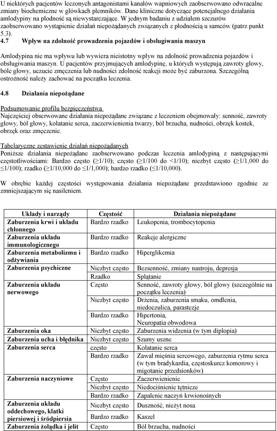 W jednym badaniu z udziałem szczurów zaobserwowano wystąpienie działań niepożądanych związanych z płodnością u samców (patrz punkt 5.3). 4.