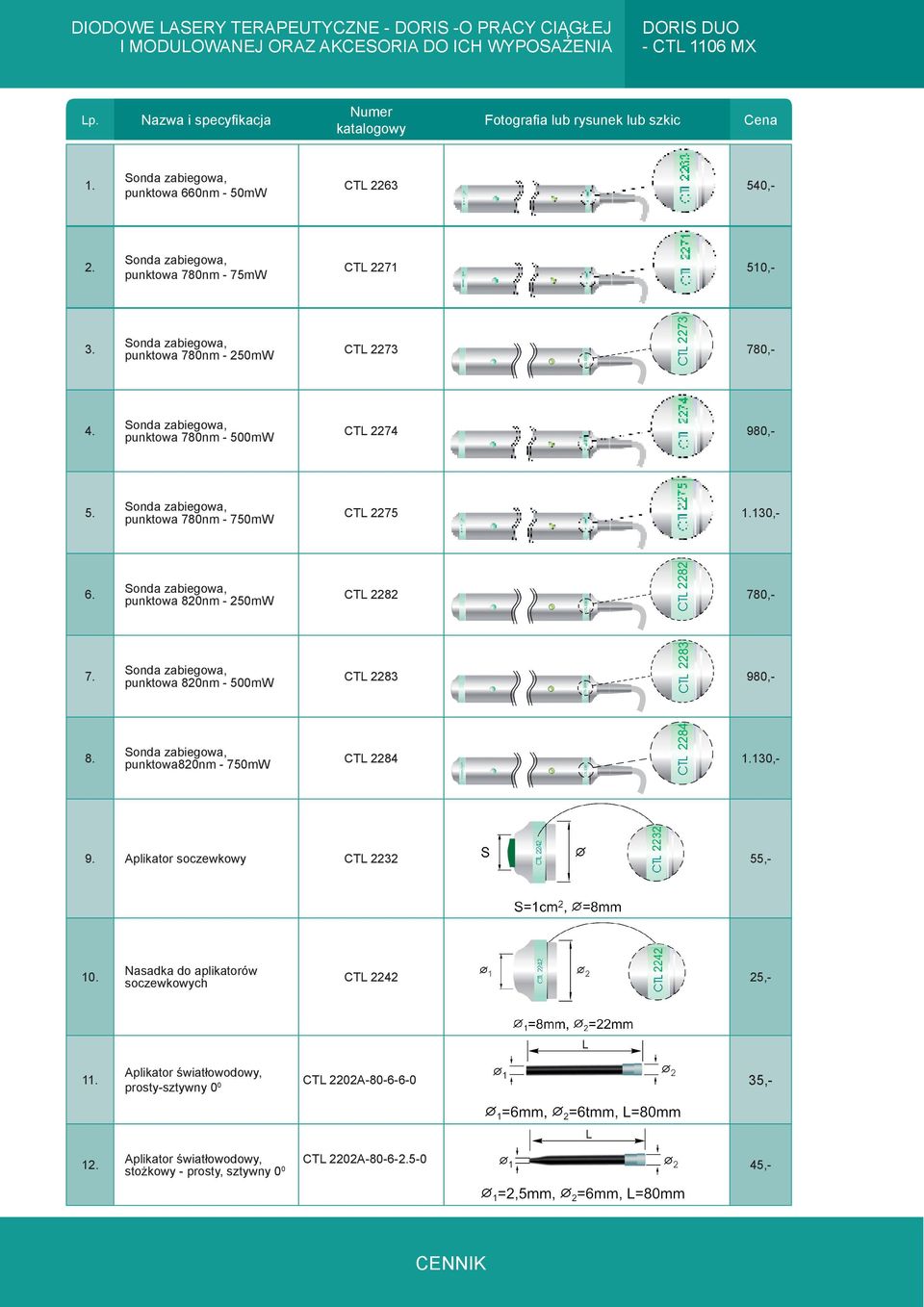130,- 6. punktowa 820nm - 250mW CTL 2282 780,- 7. punktowa 820nm - 500mW CTL 2283 980,- 8. punktowa820nm - 750mW CTL 2284 1.130,- 9.