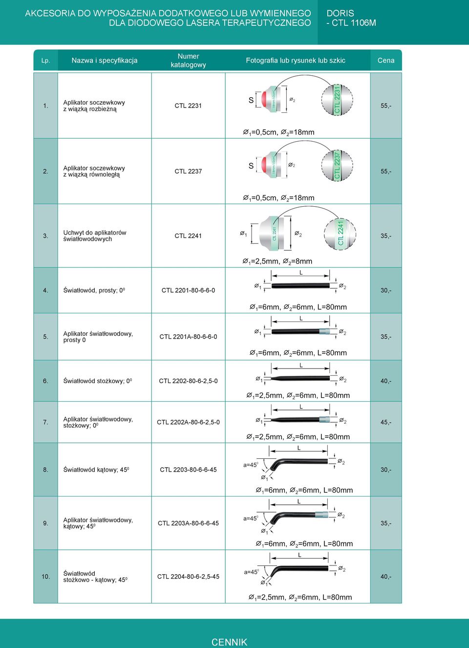 Aplikator soczewkowy z wiązką równoległą CTL 2237 55,- 3. Uchwyt do aplikatorów światłowodowych CTL 2241 35,- 4. Światłowód, prosty; 0 0 CTL 2201-80-6-6-0 30,- 5.