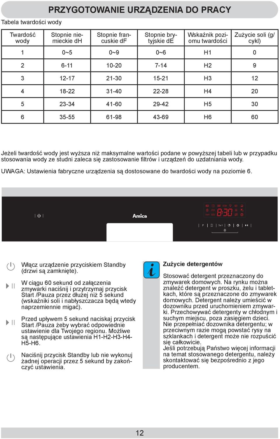 powyższej tabeli lub w przypadku stosowania wody ze studni zaleca się zastosowanie filtrów i urządzeń do uzdatniania wody.