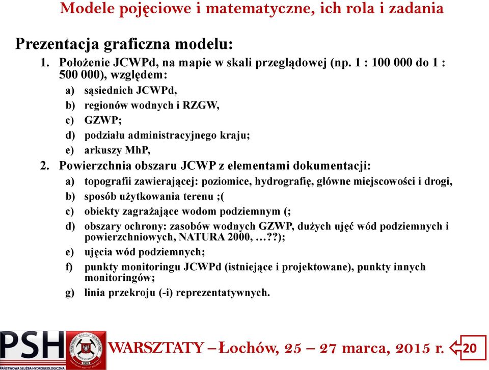 Powierzchnia obszaru JCWP z elementami dokumentacji: a) topografii zawierającej: poziomice, hydrografię, główne miejscowości i drogi, b) sposób użytkowania terenu ;( c) obiekty