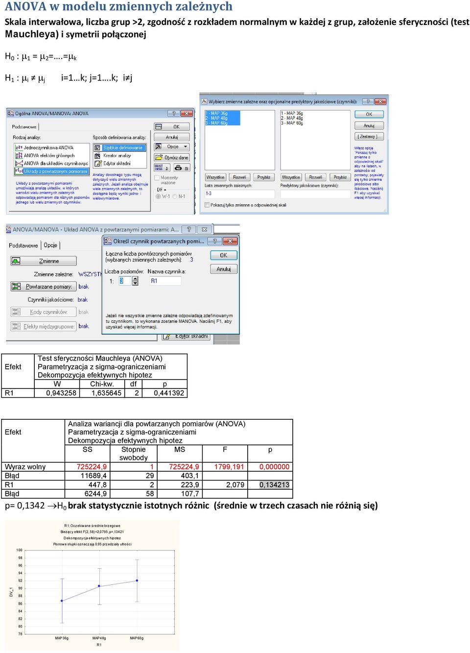 df p R1 0,943258 1,635645 2 0,441392 Efekt Analiza wariancji dla powtarzanych pomiarów (ANOVA) Parametryzacja z sigma-ograniczeniami Dekompozycja efektywnych hipotez SS Stopnie swobody MS F p Wyraz