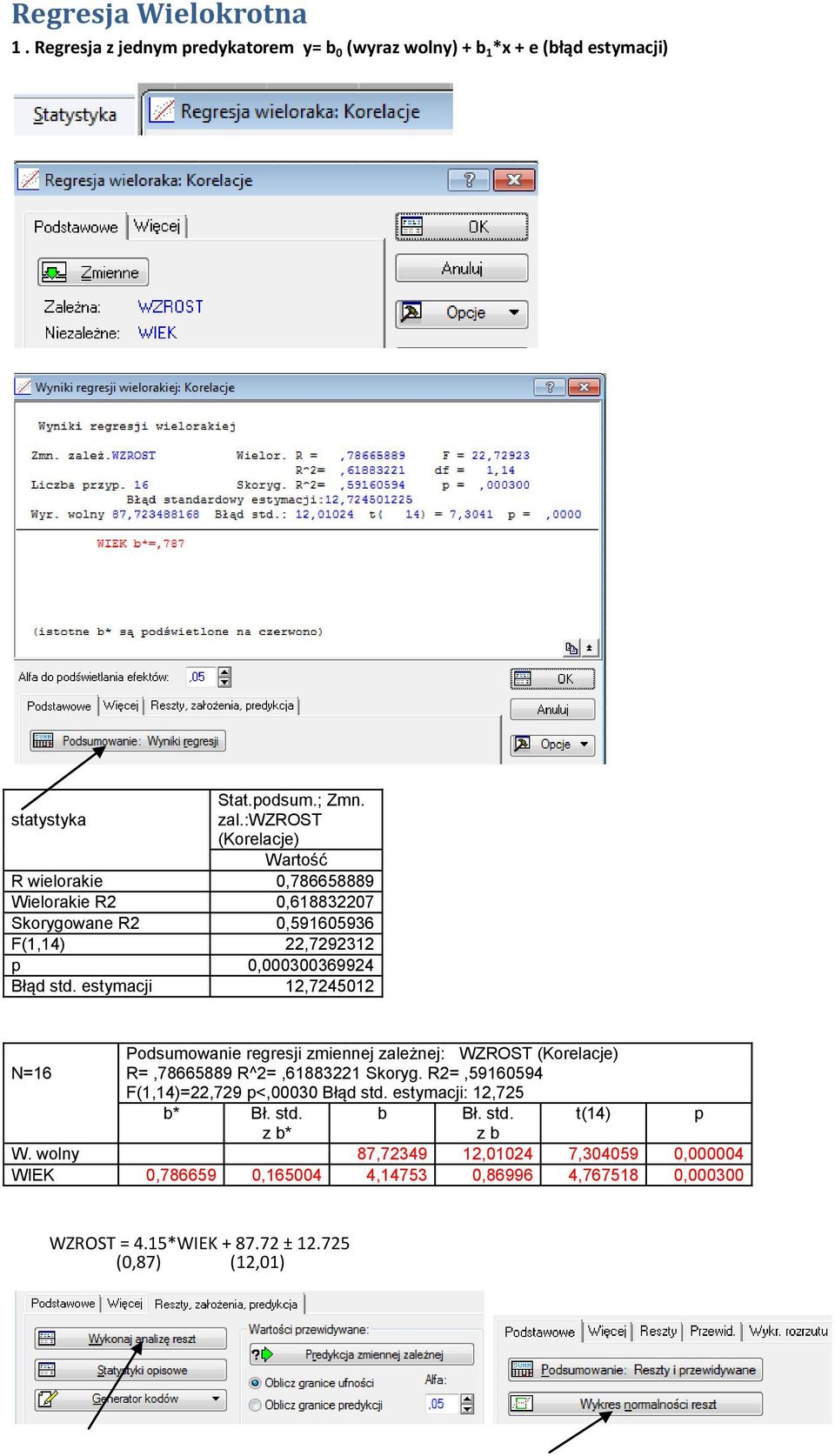 estymacji 12,7245012 Podsumowanie regresji zmiennej zależnej: WZROST (Korelacje) N=16 R=,78665889 R^2=,61883221 Skoryg. R2=,59160594 F(1,14)=22,729 p<,00030 Błąd std.