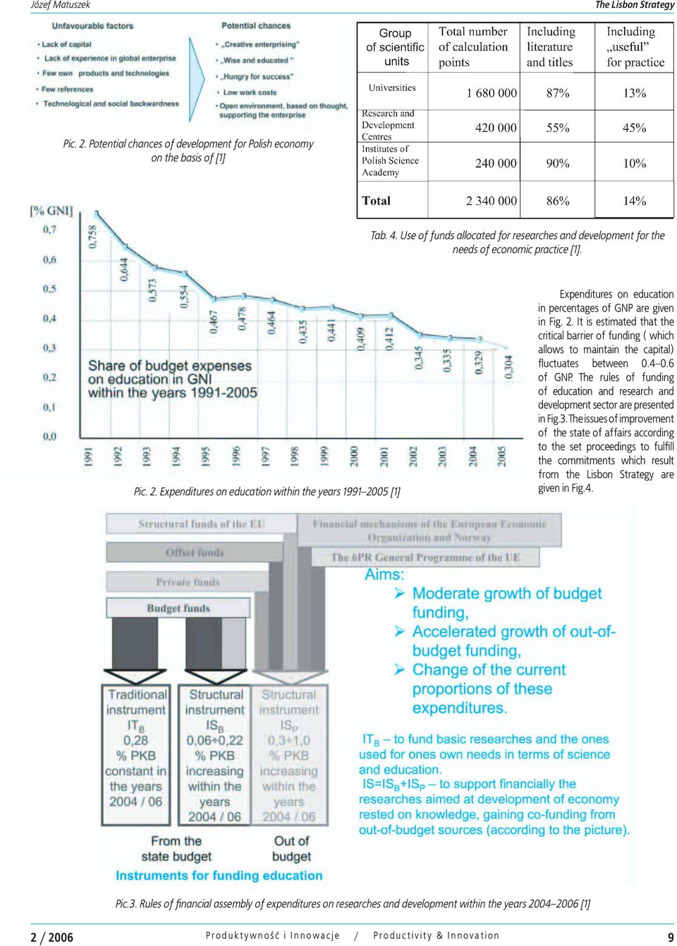 Expenditures on education within the years 1991 2005 [1] Expenditures on education in percentages of GNP are given in Fig. 2. It is estimated that the critical barrier of funding ( which allows to maintain the capital) fluctuates between 0.