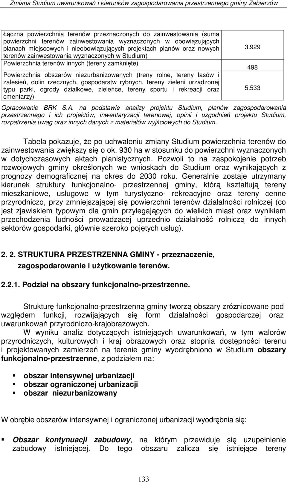 gospodarstw rybnych, tereny zieleni urządzonej typu parki, ogrody działkowe, zieleńce, tereny sportu i rekreacji oraz cmentarzy) 3.929 498 5.533 Opracowanie BRK S.A.