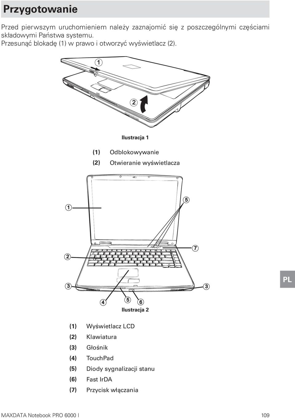 Ilustracja 1 (1) Odblokowywanie (2) Otwieranie wyświetlacza PL Ilustracja 2 (1) Wyświetlacz LCD (2)