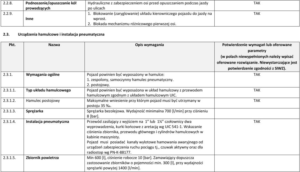 Wymagania ogólne Pojazd powinien być wyposażony w hamulce: 1. zespolony, samoczynny hamulec pneumatyczny. 2. postojowy. 2.3.1.1. Typ układu hamulcowego Pojazd powinien być wyposażona w układ hamulcowy z przewodem hamulcowym zgodnym z układem hamulcowym UIC.