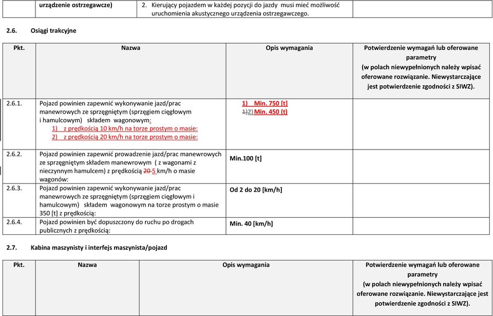 Pojazd powinien zapewnić wykonywanie jazd/prac manewrowych ze sprzęgniętym (sprzęgiem cięgłowym i hamulcowym) składem wagonowym: 1) z prędkością 10 km/h na torze prostym o masie: 2) z prędkością 20