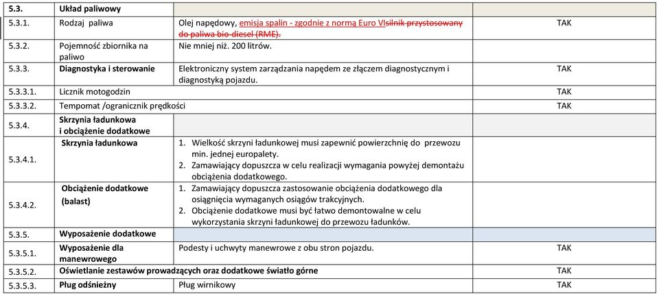 3.4. 5.3.4.1. 5.3.4.2. Skrzynia ładunkowa i obciążenie dodatkowe Skrzynia ładunkowa Obciążenie dodatkowe (balast) 1. Wielkość skrzyni ładunkowej musi zapewnić powierzchnię do przewozu min.