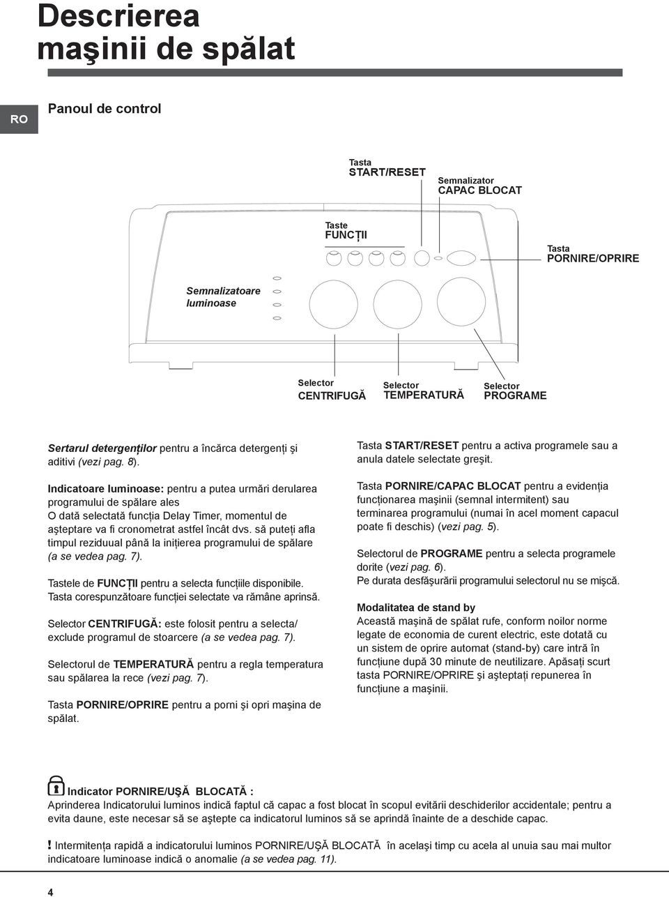 Indicatoare luminoase: pentru a putea urmări derularea programului de spălare ales O dată selectată funcţia Delay Timer, momentul de aşteptare va fi cronometrat astfel încât dvs.