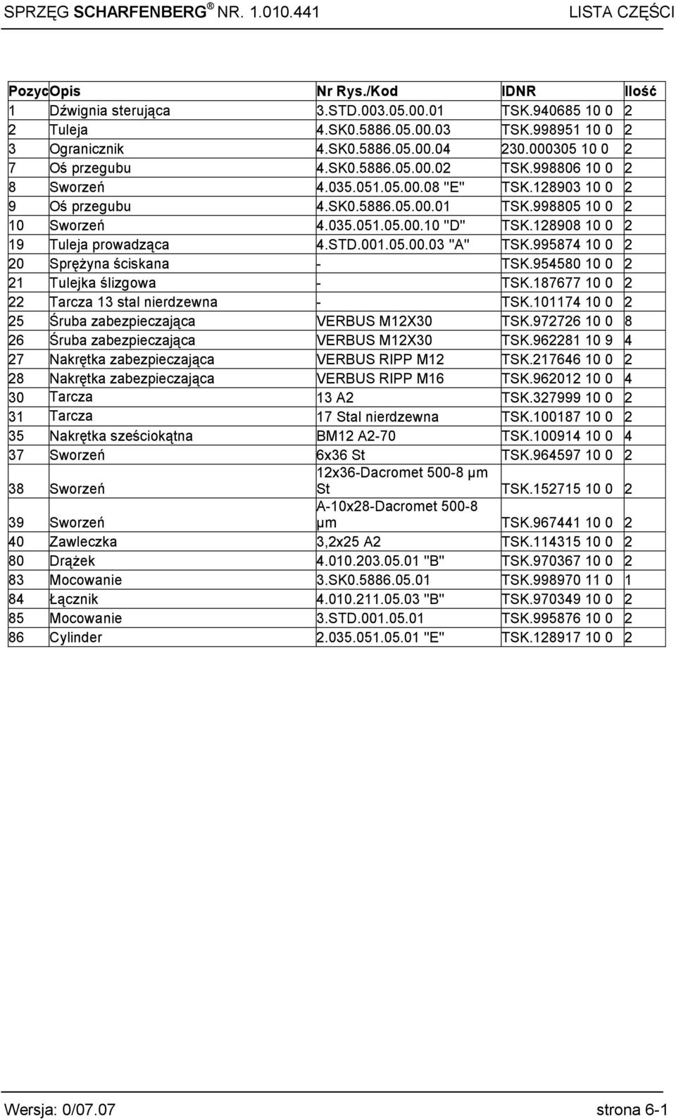 001.05.00.03 ''A'' TSK.995874 10 0 2 20 Sprężyna ściskana - TSK.954580 10 0 2 21 Tulejka ślizgowa - TSK.187677 10 0 2 22 Tarcza 13 stal nierdzewna - TSK.