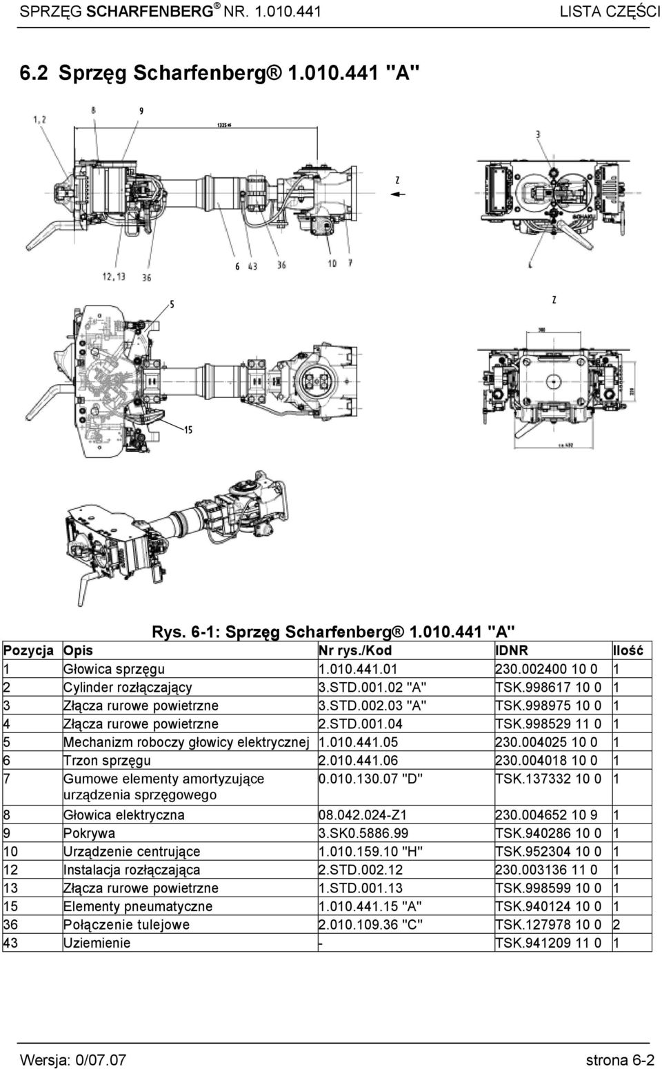 010.441.05 230.004025 10 0 1 6 Trzon sprzęgu 2.010.441.06 230.004018 10 0 1 7 Gumowe elementy amortyzujące 0.010.130.07 ''D'' TSK.137332 10 0 1 urządzenia sprzęgowego 8 Głowica elektryczna 08.042.